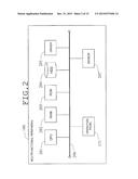 IMAGE FORMING APPARATUS HAVING CAPABILITY OF PRINTING WRAPPING PAPER FOR     PACKAGING THREE-DIMENSIONAL OBJECT, AND IMAGE FORMING METHOD USING THE     SAME CAPABILITY diagram and image