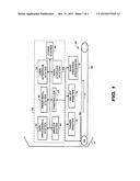 INKJET PRINTING METHOD FOR PRINTING ON NON-POROUSMEDIA diagram and image