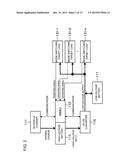 POWER CONVERSION APPARATUS AND POWER CONTROL METHOD diagram and image