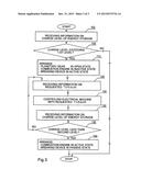 METHOD FOR CONTROLLING A DRIVE SYSTEM OF A VEHICLE, A DRIVE SYSTEM, A     COMPUTER PROGRAM, A COMPUTER PROGRAM PRODUCT AND A VEHICLE diagram and image