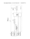 STEERING CONTROL DEVICE, AND STEERING CONTROL METHOD diagram and image