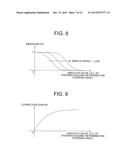 STEERING CONTROL DEVICE, AND STEERING CONTROL METHOD diagram and image