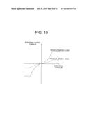 STEERING CONTROL DEVICE, AND STEERING CONTROL METHOD diagram and image