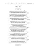 STEERING CONTROL DEVICE, AND STEERING CONTROL METHOD diagram and image