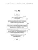 STEERING CONTROL DEVICE, AND STEERING CONTROL METHOD diagram and image