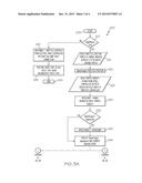 THRUST MANAGEMENT AND INTERFACE FOR AIRCRAFT TAXI OPERATIONS diagram and image