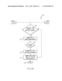 THRUST MANAGEMENT AND INTERFACE FOR AIRCRAFT TAXI OPERATIONS diagram and image