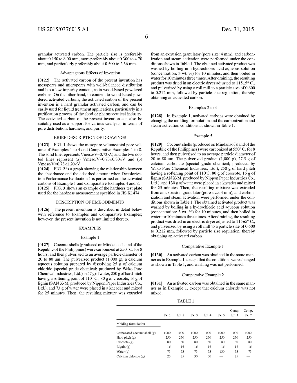 Granular Activated Carbon, and Manufacturing Method for Same - diagram, schematic, and image 10