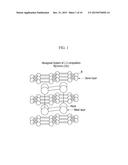 ELECTRICALLY CONDUCTIVE THIN FILMS diagram and image