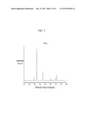 ELECTRICALLY CONDUCTIVE THIN FILMS diagram and image