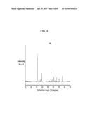 ELECTRICALLY CONDUCTIVE THIN FILMS diagram and image