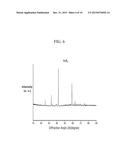 ELECTRICALLY CONDUCTIVE THIN FILMS diagram and image