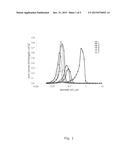 MINERAL COMPOSITION, ESPECIALLY FOR USE IN PAPER FILLERS AND PAPER OR     PLASTIC COATINGS diagram and image