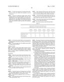 MINERAL COMPOSITION, ESPECIALLY FOR USE IN PAPER FILLERS AND PAPER OR     PLASTIC COATINGS diagram and image