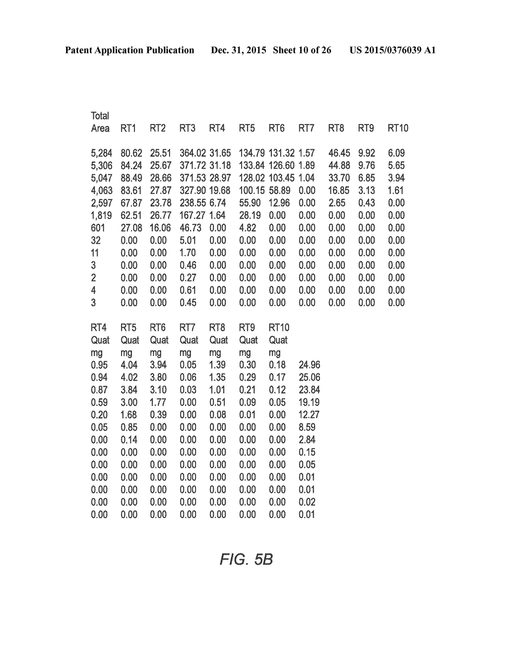 Methods for Treating Liquid Streams Containing Quaternary Ammonium     Compounds - diagram, schematic, and image 11