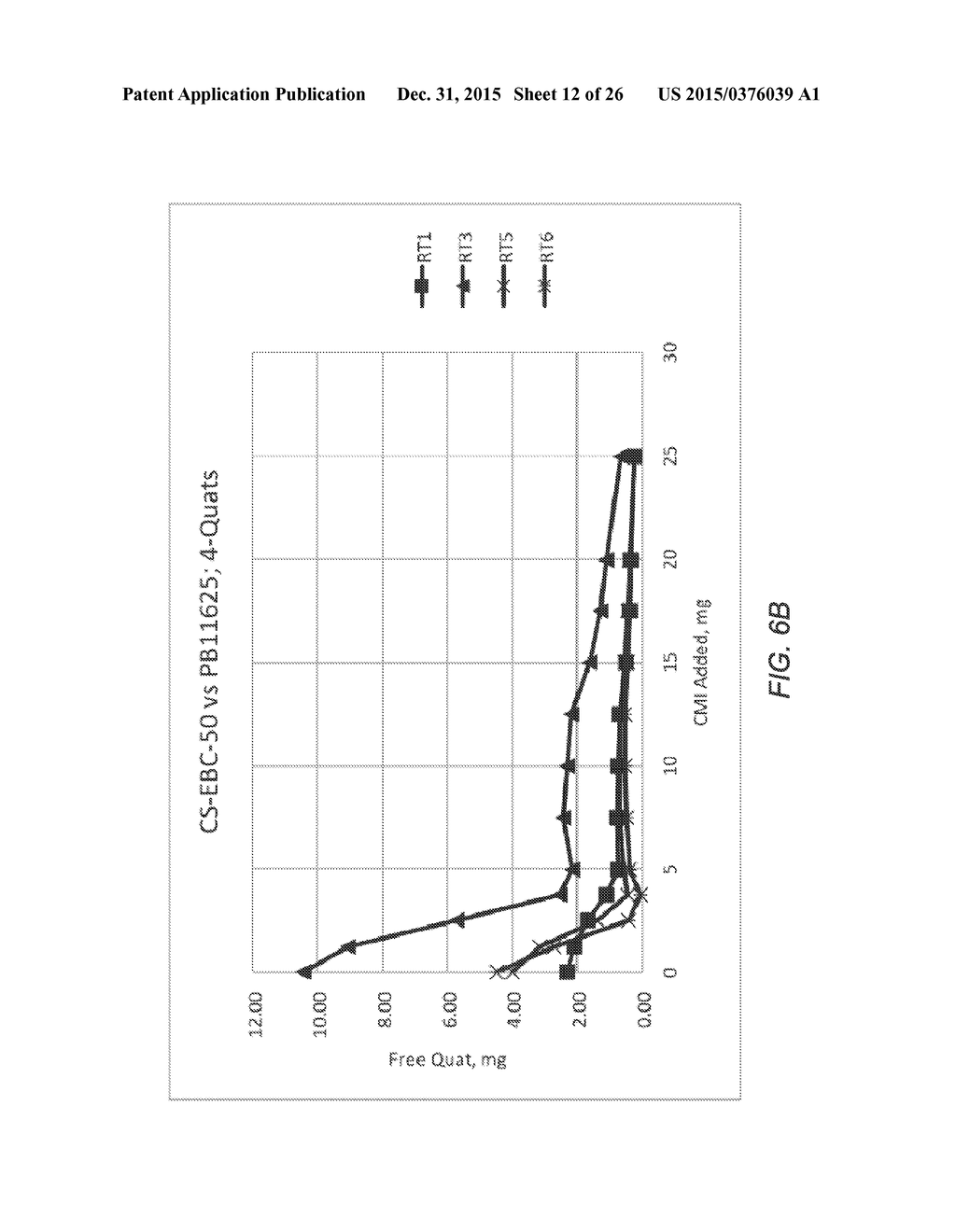 Methods for Treating Liquid Streams Containing Quaternary Ammonium     Compounds - diagram, schematic, and image 13