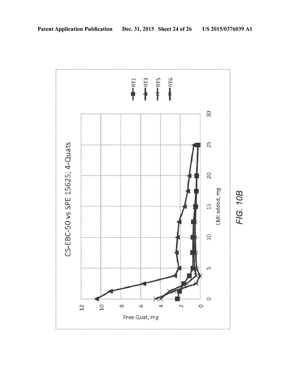 Methods for Treating Liquid Streams Containing Quaternary Ammonium     Compounds - diagram, schematic, and image 25