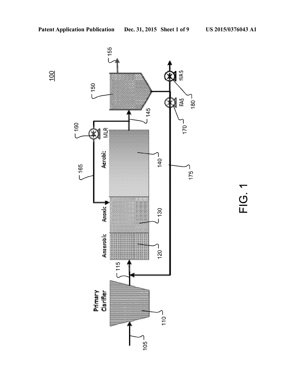 METHOD AND APPARATUS FOR WASTEWATER TREATMENT USING EXTERNAL SELECTION - diagram, schematic, and image 02