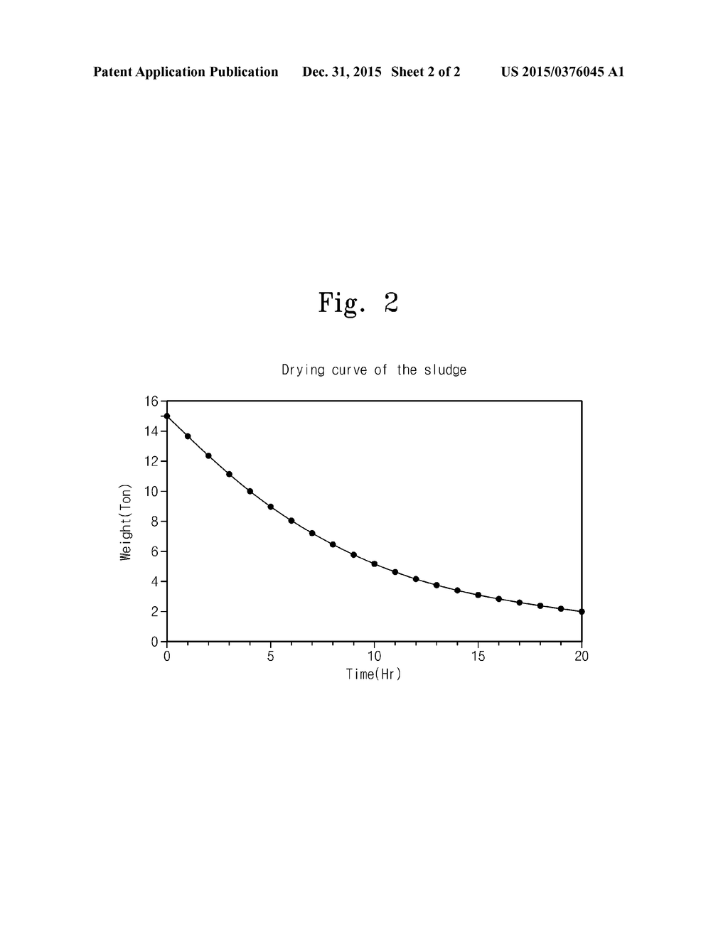 APPARATUS AND METHOD FOR TREATING SLUDGE - diagram, schematic, and image 03