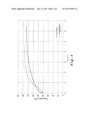 Method for the Wet Slaking of Calcium and Magnesium Oxides from     Calcomagnesian Compounds diagram and image