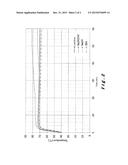 Method for the Wet Slaking of Calcium and Magnesium Oxides from     Calcomagnesian Compounds diagram and image