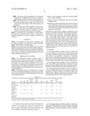 Method for the Wet Slaking of Calcium and Magnesium Oxides from     Calcomagnesian Compounds diagram and image