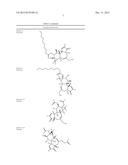 Compositions and methods of use of Phorbol Esters for treatment of stroke diagram and image