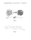 Photoactivatable Caged Compounds with AIE Characteristics: Method of     Preparation and Applications diagram and image