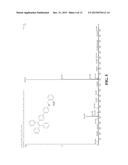 Photoactivatable Caged Compounds with AIE Characteristics: Method of     Preparation and Applications diagram and image