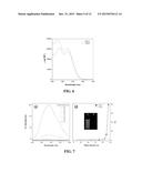 Photoactivatable Caged Compounds with AIE Characteristics: Method of     Preparation and Applications diagram and image