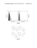 Photoactivatable Caged Compounds with AIE Characteristics: Method of     Preparation and Applications diagram and image