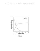 Photoactivatable Caged Compounds with AIE Characteristics: Method of     Preparation and Applications diagram and image