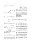 FATTY AMIDES AND DERIVATIVES FROM NATURAL OIL METATHESIS diagram and image