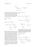 FATTY AMIDES AND DERIVATIVES FROM NATURAL OIL METATHESIS diagram and image