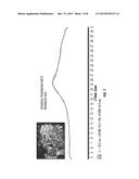 TROMETHAMINE SALT OF BIMATOPROST ACID IN CRYSTALLINE FORM 1, METHODS FOR     PREPARATION, AND METHODS FOR USE THEREOF diagram and image