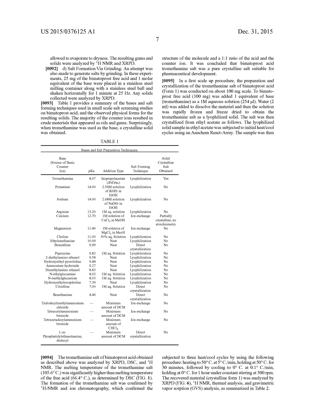 TROMETHAMINE SALT OF BIMATOPROST ACID IN CRYSTALLINE FORM 1, METHODS FOR     PREPARATION, AND METHODS FOR USE THEREOF - diagram, schematic, and image 16