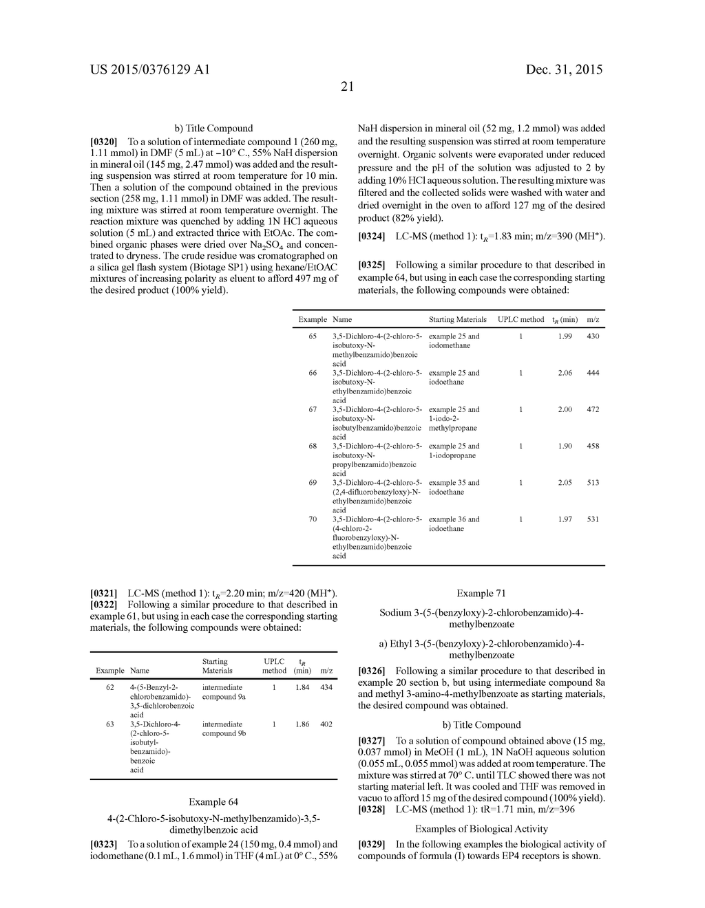 SUBSTITUTED BENZAMIDES WITH ACTIVITY TOWARDS EP4 RECEPTORS - diagram, schematic, and image 22