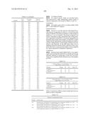 COMPOUNDS USEFUL AS MODULATORS OF TRPM8 diagram and image