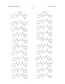 COMPOUNDS USEFUL AS MODULATORS OF TRPM8 diagram and image