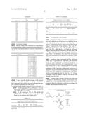 COMPOUNDS USEFUL AS MODULATORS OF TRPM8 diagram and image