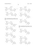 HISTONE DEMETHYLASE INHIBITORS diagram and image