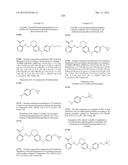 HISTONE DEMETHYLASE INHIBITORS diagram and image