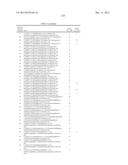 HISTONE DEMETHYLASE INHIBITORS diagram and image