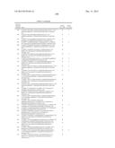 HISTONE DEMETHYLASE INHIBITORS diagram and image