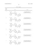 HISTONE DEMETHYLASE INHIBITORS diagram and image