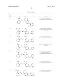 HISTONE DEMETHYLASE INHIBITORS diagram and image