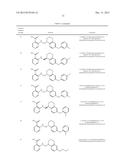 HISTONE DEMETHYLASE INHIBITORS diagram and image