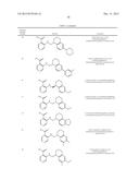 HISTONE DEMETHYLASE INHIBITORS diagram and image