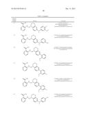 HISTONE DEMETHYLASE INHIBITORS diagram and image