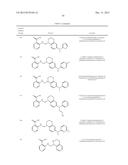 HISTONE DEMETHYLASE INHIBITORS diagram and image